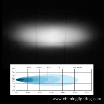 Chiming new bezel-less design dual row light bar